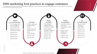 SMS Marketing Best Practices To Engage Customers Real Time Marketing Guide For Improving