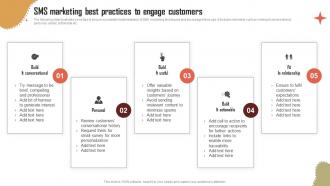 SMS Marketing Best Practices To Engage Customers RTM Guide To Improve MKT SS V