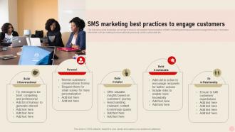 Sms Marketing Best Practices To Engage Integrating Real Time Marketing MKT SS V