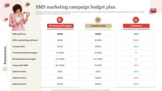 SMS Marketing Campaign Budget Plan SMS Marketing Guide To Enhance