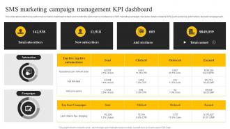 Sms Marketing Campaign Management Kpi Sms Marketing Services For Boosting MKT SS V Sms Marketing Campaign Management Kpi Sms Marketing Services For Boosting MKT CD V
