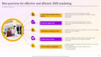SMS Marketing Campaigns To Drive Customer Engagement Powerpoint Presentation Slides MKT CD V Professional Interactive