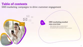 SMS Marketing Campaigns To Drive Customer Engagement Powerpoint Presentation Slides MKT CD V Visual Interactive