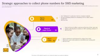 SMS Marketing Campaigns To Drive Customer Engagement Powerpoint Presentation Slides MKT CD V Aesthatic Interactive