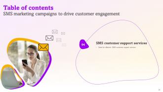 SMS Marketing Campaigns To Drive Customer Engagement Powerpoint Presentation Slides MKT CD V Pre-designed Interactive