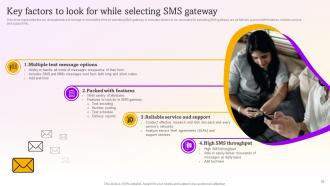 SMS Marketing Campaigns To Drive Customer Engagement Powerpoint Presentation Slides MKT CD V Content Ready Visual