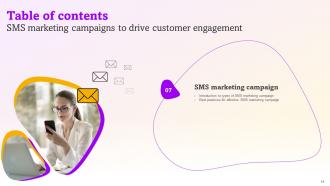 SMS Marketing Campaigns To Drive Customer Engagement Powerpoint Presentation Slides MKT CD V Colorful Visual