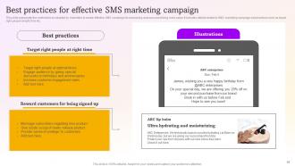 SMS Marketing Campaigns To Drive Customer Engagement Powerpoint Presentation Slides MKT CD V Interactive Visual
