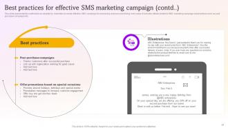 SMS Marketing Campaigns To Drive Customer Engagement Powerpoint Presentation Slides MKT CD V Appealing Visual
