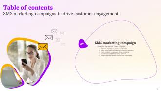 SMS Marketing Campaigns To Drive Customer Engagement Powerpoint Presentation Slides MKT CD V Engaging Visual