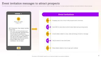 SMS Marketing Campaigns To Drive Customer Engagement Powerpoint Presentation Slides MKT CD V Template Appealing
