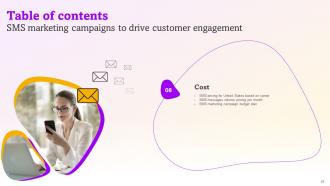 SMS Marketing Campaigns To Drive Customer Engagement Powerpoint Presentation Slides MKT CD V Ideas Appealing