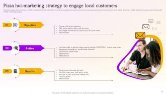 SMS Marketing Campaigns To Drive Customer Engagement Powerpoint Presentation Slides MKT CD V Colorful Appealing