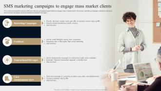 Sms Marketing Campaigns To Engage Mass Comprehensive Guide Strategies To Grow Business Mkt Ss