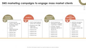 SMS Marketing Campaigns To Engage Mass Market Clients Promotional Activities To Attract MKT SS V