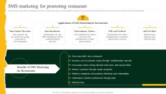 Sms Marketing For Promoting Restaurant Strategies To Increase Footfall And Online