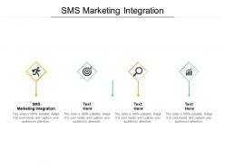 Sms marketing integration ppt powerpoint presentation ideas infographics cpb