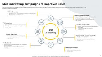 SMS Marketing Powerpoint Ppt Template Bundles