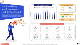 SMS Marketing Result Assessment With Mobile App Marketing Campaign MKT SS V