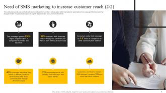 SMS Marketing Services For Boosting Brand Awareness Powerpoint Presentation Slides MKT CD V Visual