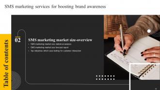 SMS Marketing Services For Boosting Brand Awareness Powerpoint Presentation Slides MKT CD V Multipurpose
