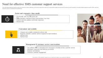 SMS Marketing Services For Boosting Brand Awareness Powerpoint Presentation Slides MKT CD V Best Template