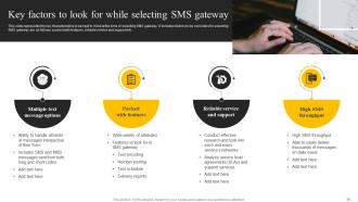 SMS Marketing Services For Boosting Brand Awareness Powerpoint Presentation Slides MKT CD V Researched Template