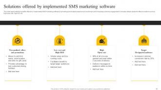 SMS Marketing Services For Boosting Brand Awareness Powerpoint Presentation Slides MKT CD V Informative Template