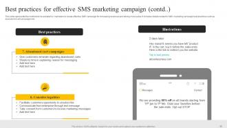 SMS Marketing Services For Boosting Brand Awareness Powerpoint Presentation Slides MKT CD V Captivating Template