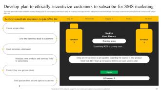 SMS Marketing Services For Boosting Brand Awareness Powerpoint Presentation Slides MKT CD V Engaging Template