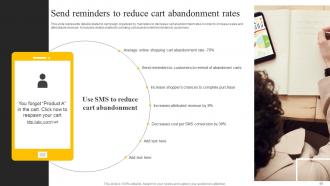 SMS Marketing Services For Boosting Brand Awareness Powerpoint Presentation Slides MKT CD V Idea Slides