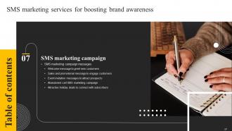SMS Marketing Services For Boosting Brand Awareness Powerpoint Presentation Slides MKT CD V Ideas Slides