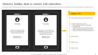 SMS Marketing Services For Boosting Brand Awareness Powerpoint Presentation Slides MKT CD V Unique Slides