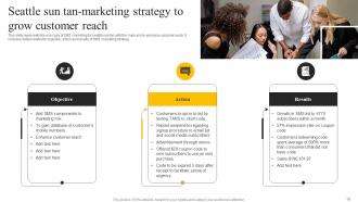 SMS Marketing Services For Boosting Brand Awareness Powerpoint Presentation Slides MKT CD V Professionally Slides