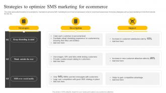 SMS Marketing Services For Boosting Strategies To Optimize Sms Marketing For Ecommerce MKT SS V
