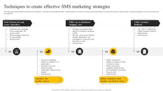 SMS Marketing Services For Boosting Techniques To Create Effective Sms Marketing Strategies MKT SS V