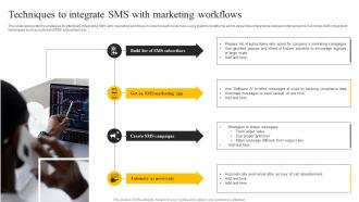 SMS Marketing Services For Boosting Techniques To Integrate Sms With Marketing Workflows MKT SS V