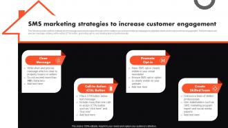 SMS Marketing Strategies To Increase Customer Engagement Complete Guide To Real Estate Marketing MKT SS V