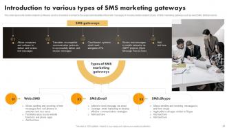 SMS Marketing Techniques To Build Brand Credibility Powerpoint Presentation Slides MKT CD V Captivating Informative