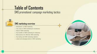 SMS Promotional Campaign Marketing Tactics Powerpoint Presentation Slides MKT CD V Analytical Researched