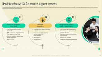 SMS Promotional Campaign Marketing Tactics Powerpoint Presentation Slides MKT CD V Downloadable Designed