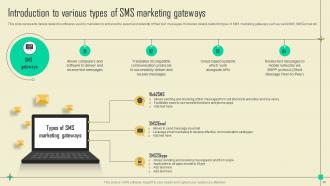 SMS Promotional Campaign Marketing Tactics Powerpoint Presentation Slides MKT CD V Interactive Designed