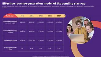 Snack Vending Machine Effective Revenue Generation Model Of The Vending Start Up BP SS
