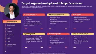 Snack Vending Machine Target Segment Analysis With Buyers Persona BP SS