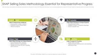 Snap selling sales methodology essential progress sales best practices playbook