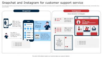 Snapchat And Instagram For Customer Support Service Digital Signage In Internal