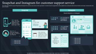 Snapchat And Instagram For Customer Support Service IT For Communication In Business