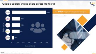 Snapshot of multiple search engine users edu ppt