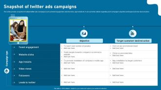 Snapshot Of Twitter Ads Campaigns Twitter As Social Media Marketing Tool
