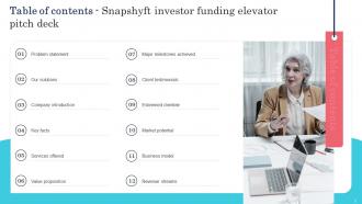 SNAPSHYFT Investor Funding Elevator Pitch Deck Ppt Template Analytical Professionally